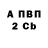 Alpha-PVP СК КРИС Nick Braun